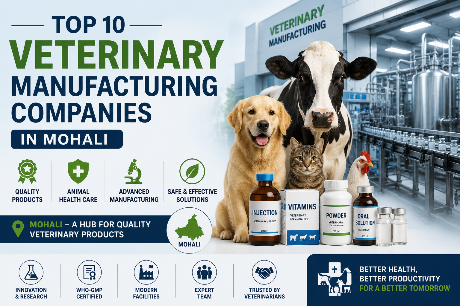 Top 10 Veterinary Manufacturing Companies in Mohali - Uniray Lifesciences