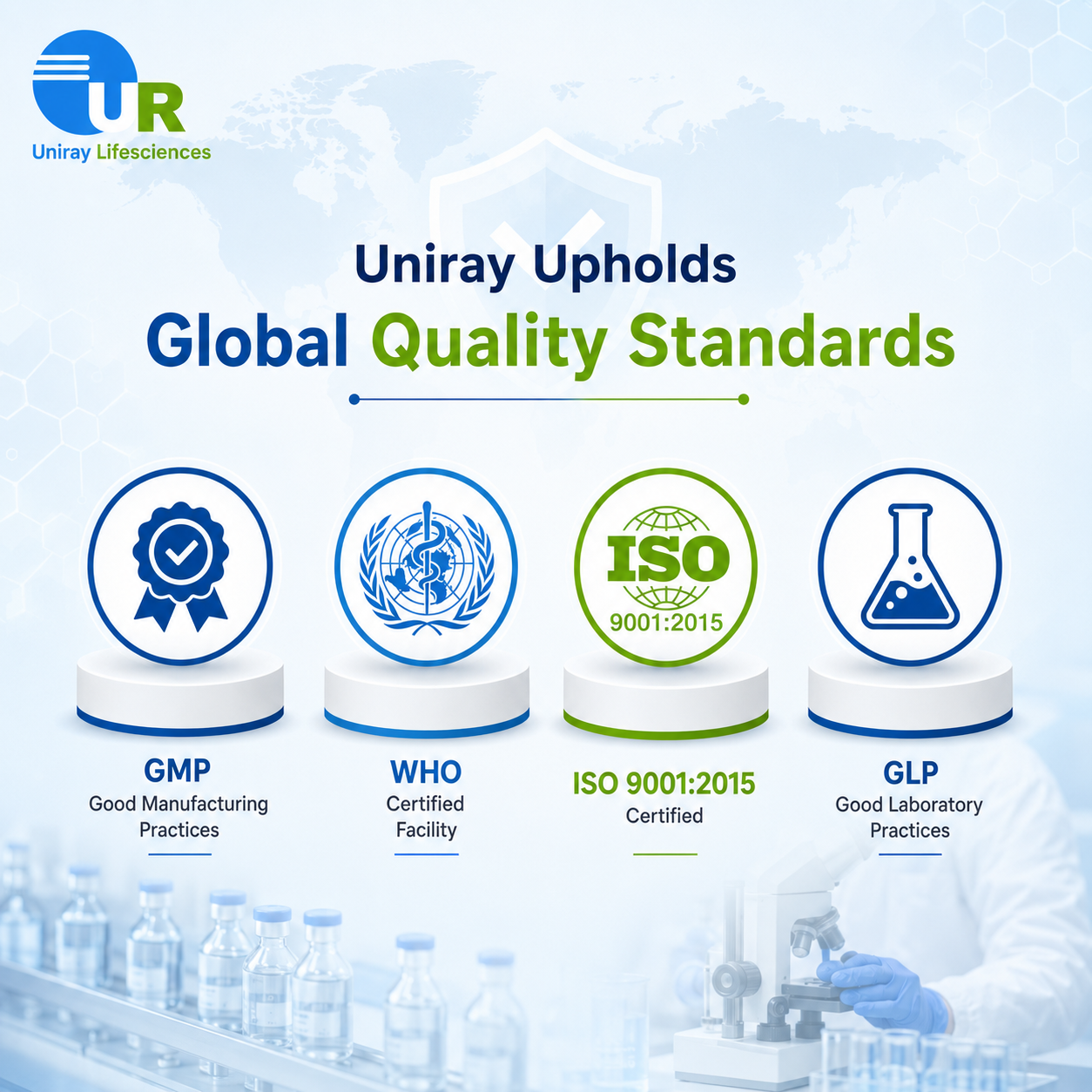 Quality Standards in Veterinary Manufacturing